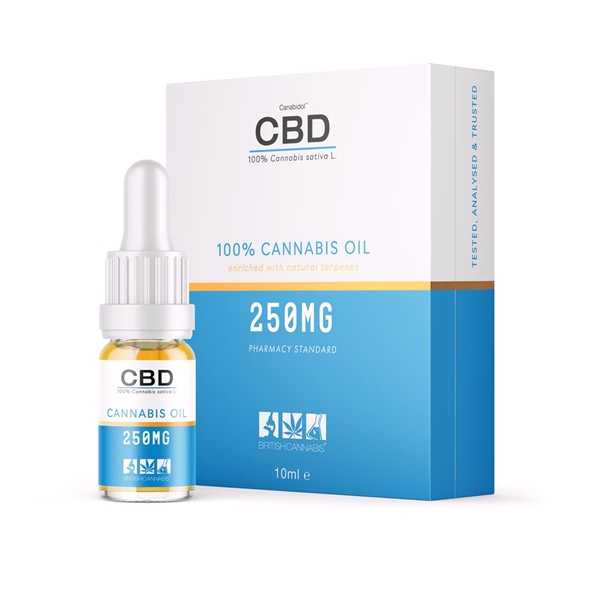 Canabidol - Canabidol CBD Cannabis Oil Dropper 250mg (10ml)