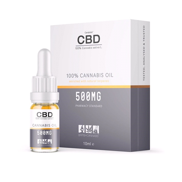 Canabidol - Canabidol CBD Cannabis Oil Dropper 500mg (10ml)