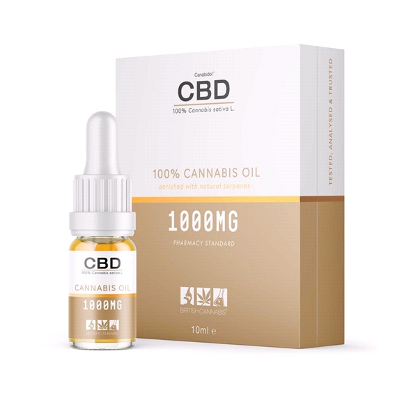 Canabidol - Canabidol CBD Cannabis Oil Dropper 1000mg (10ml)